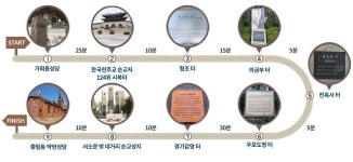 천주교 서울순례길 2코스 생명의 길(1) - 성지 순례 - 천주교 제주교구 신창성당 천주교 서울순례길 2코스 생명의 길(1)