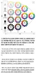 퍼스널컬러가 상술인 이유 - 악플달면 쩌리쩌려버려 - ＊여성시대＊ 차분한 20대들의 알흠다운 공간 퍼스널컬러가 상술인 이유
