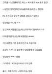 더쿠 - 말로만 들었던 전설의 양념통닭을 찾았다.jpg