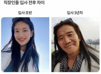 직장인들 입사 전후 차이 - 막이슈 - 쭉빵카페 직장인들 입사 전후 차이