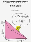 그래 봐야 다 거기서 거기야, 선택과 후회. - 악플달면 쩌리쩌려버려 - ＊여성시대＊ 차분한 20대들의 알흠다운 공간 그래 봐야 다 거기서 거기야... 