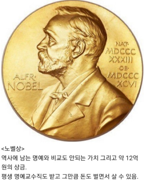 2024 노벨 화학상, AI 연구자 데미스 허사비스 박사와 데이비드 베이커 교수 선정