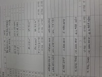 서식 - 자료실 - 오봉산장 서식