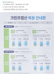 대장내시경 준비 크린프렙산 복용 안내문 - 정보스크렙 - 한국강해설교연구원 한국강해설교연구원