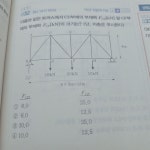 2025기출N 2-107p M2 1511 S036 15년 지방직 9급 응용 질문있습니다... 2025기출N 2-107p M2 1511 S036 15년 지방직 9급 응용 질문있습니다