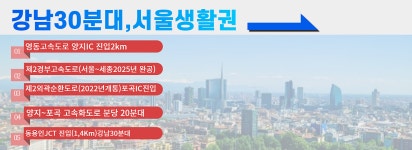 용인 숲세권 신축테라스빌라 쏠레브빌리지, 전세가로 내집마련[방3,화장실2,복층테라스(일부세대)] - 용인.성남.분당.수지　 - 부동산모아★원룸... 