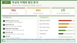입문자를 위한 부상 예방 방법 1강(부상 이해와 원인 분석) - ☆ 부상 예방법 - 양주 마라톤 클럽 입문자를 위한 부상 예방 방법 1강(부상 이해와... 