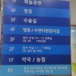 백운역 다인 이비인후과 방문 후기 - 라울선생님의 삶의 느낌방 - 라 울 선생님의 영어 혁명 제국 백운역 다인 이비인후과 방문 후기