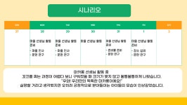 서귀포시서부종합사회복지관 사업워크숍 했습니다. - 단기사회사업 - 사회복지정보원 서귀포시서부종합사회복지관 사업워크숍 했습니다.