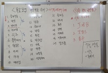 6월 26일 목요연습모임 - 모임후기 - 일산통기타모임 일만회 일산통기타모임  일만회