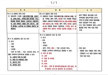 5월 29일 목요연습모임 - 모임후기 - 일산통기타모임 일만회 일산통기타모임  일만회