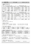 ＜주보＞2023년5월14일 죽림등불1459호 부활제6주일 - 본당 주보 - 죽림동성당 ＜주보＞2023년5월14일 죽림등불1459호 부활제6주일