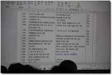 춘천교구 연령회 연합회 창립총회(가톨릭회관)ㅡ2 - 교구 행사 - 죽림동성당 죽림동성당