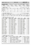 ＜주보＞2023년5월14일 죽림등불1459호 부활제6주일 - 본당 주보 - 죽림동성당 ＜주보＞2023년5월14일 죽림등불1459호 부활제6주일