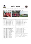 남춘천FC 소개 및 가입 문의 - 공지사항 - 남춘천FC (CCNCC) 남춘천FC (CCNCC)