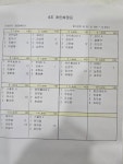 제5회 미추홀구볼링협회장배 레인배정 - * 미추홀구청장배 볼링대회 - [인천광역시볼링협회] 제5회 미추홀구볼링협회장배 레인배정