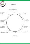 2024년 11월달 알기 쉬운 사주명리학 초급반 모집(몸과 마음을 치유하는 명리학)... 쉬운 사주명리학 초급반 모집(몸과 마음을 치유하는 명리학)