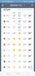 ＜鳥.W=6.56Km+5個＞初伏인 日曜日 午前!!..홍익대에서~세종우체국bus정류장까지!!~16里 걷다!!~ - Walking + Rldlng !!.. - 써비의 옹달샘... 