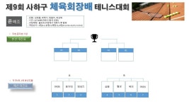 (공지)제9회 사하구체육회장배 대진표 - 자유게시판 - 사하구테니스협회 (공지)제9회 사하구체육회장배 대진표