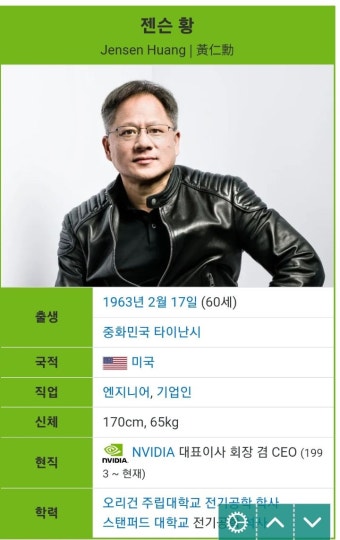 엔비디아 실적 예상치 윗돌아, 2시간에 29% 상승 엔비디아 시총 1200조 달성 - 웃긴자료 ‥‥‥‥‥、 - 도탁스 (DOTAX) 엔비디아 실적...