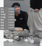 머니게임 논리왕전기 수능성적표 공개 - 인스티즈(instiz) 이슈 카테고리 머니게임 논리왕전기 수능성적표 공개