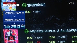 영화관의 위기 CGV, 1조 수혈에 주가도 휘청 - 웃긴자료 ‥‥‥‥‥、 - 도탁스 (DOTAX) 