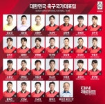 대한민국 축구대표팀 등번호 - 웃긴자료 ‥‥‥‥‥、 - 도탁스 (DOTAX) 대한민국 축구대표팀 등번호