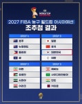 2027 FIBA 남자 농구 월드컵 아시아예선 일정 & 대표팀 명단... - 도탁스 (DOTAX) 2027 FIBA 남자 농구 월드컵 아시아예선 일정 & 대표팀 명단