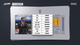 축협 저격한 MBC 스트레이트 요약 - 웃긴자료 ‥‥‥‥‥、 - 도탁스 (DOTAX) 축협 저격한 MBC 스트레이트 요약