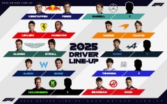 F1 페라리의 사인즈 윌리엄스와 2년 계약체결 - 웃긴자료 ‥‥‥‥‥、 - 도탁스 (DOTAX) F1 페라리의 사인즈 윌리엄스와 2년 계약체결