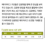 MLB 최소 4개 구단, 김광현 영입 준비…SK ‘신호총’만 기다린다 - 웃긴자료 ‥‥‥‥‥、 - 도탁스 (DOTAX) MLB 최소 4개 구단, 김광현... 