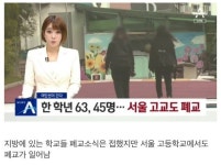 서울 도봉고등학교 폐교... 서울고교 첫사례 - 웃긴자료 ‥‥‥‥‥、 - 도탁스 (DOTAX) 서울 도봉고등학교 폐교... 서울고교 첫사례