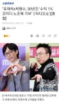유재석x박명수, 30년간 수익 1% 코미디 노조에 기부 - 웃긴자료 ‥‥‥‥‥、 - 도탁스 (DOTAX) 