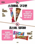 한국 최고령 장수 아이스크림 10 - 악플달면 쩌리쩌려버려 - ＊여성시대＊ 차분한 20대들의 알흠다운 공간 한국 최고령 장수 아이스크림 10