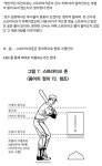 Abs 키에 따라 스트라이크존이 바뀌는건 이상해 - 웃긴자료 ‥‥‥‥‥、 - 도탁스 (DOTAX) 