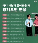 어디 사는지 물어봤을 때 경기도민 반응.jpg - 인스티즈(instiz) 이슈 카테고리 어디 사는지 물어봤을 때 경기도민 반응.jpg