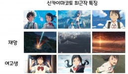 스즈메의 문단속 강스포) 최근 신카이마코토 최근작 특징 - 웃긴자료 ‥‥‥‥‥、 - 도탁스 (DOTAX) 스...