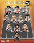 역대 아시아 축구 베스트 - 웃긴자료 ‥‥‥‥‥、 - 도탁스 (DOTAX) 역대 아시아 축구 베스트