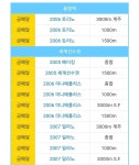 (주)진선우유통 | 진선유가 레전드인 이유 한짤로 요약.jpg - 웃긴자료 ‥‥‥‥‥、 - 도탁스 (DOTAX) 진선유가 레전드인 이유 한짤로 요약.jpg