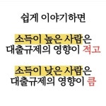 22년 01월 01일 대출규제 - 부동산 관련 뉴스 - 동대문구 이문휘경뉴타운(이문휘경재정비촉진지구) 22년 01월 01일 대출규제