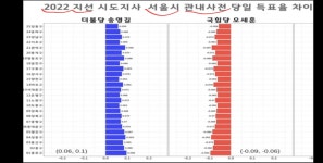 [6.1지방선거 부정선거] 이번에도 또 사전투표 전산조작 했다!(공병호TV) - 시사 - †━수원성도순복음교회━† [6.1지방선거 부정선거]... 