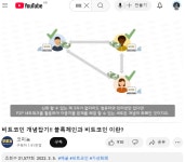 2[Nr. 14][유~튜~브][교육용 12:43] 비트코인 개념잡기!! 블록체인과 비트코인 이란? (코미놈 2022.3.5.) - #공통-주차별 ... 블록체인과법률... 