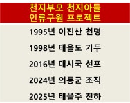 중심인과 주변인 - 조화정부 태을의통 - 태을도 대시국 천지공정 태을도 대시국 천지공정