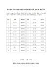 광주광역시지적발달장애인복지협회북구지부 대의원 확정 공고 - 북구지부 - 광주지적발달장애인복지협회북구지부... 