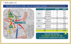 오산 세교 하우스토리 더 센트럴 ♠ 오산 세교 하우스토리 더 센트럴 - 자유게시판 - 부동산정보_카페 오산 세교 하우스토리 더 센트럴 ♠ 오산... 