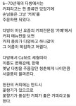 추억과 낭만이 있던 옛날 다방 - ――······· 추억사진 자료 - 너에게 편지를 추억과 낭만이 있던 옛날 다방