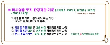 환산취득가액 선우회계법인 주황규 2021-07-15 - ♣ 서식(양도상속증여) - 선우회계법인 엑셀... 환산취득가액 선우회계법인 주황규 2021-07-15 