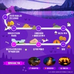 2024 울산 펫관광 페스타 - 공지사항 - 강사모 공식카페 (강아지를 사랑하는 모임) 2024 울산 펫관광 페스타