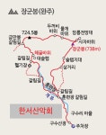 기차산 나들이산행 - 부춘마실산행(번개) - 서산 부춘산악회 기차산 나들이산행