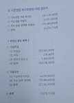 서뫼의전설(시조묘원성역화결산내용) - ▣기본 게시판 - 청주송씨 서뫼의전설(시조묘원성역화결산내용)